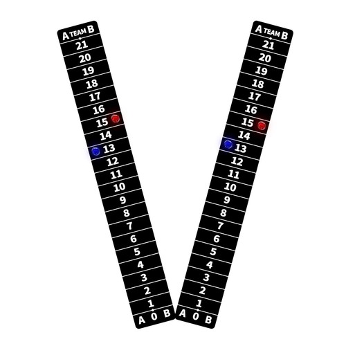 Pack cornhole scoreboard - 2,